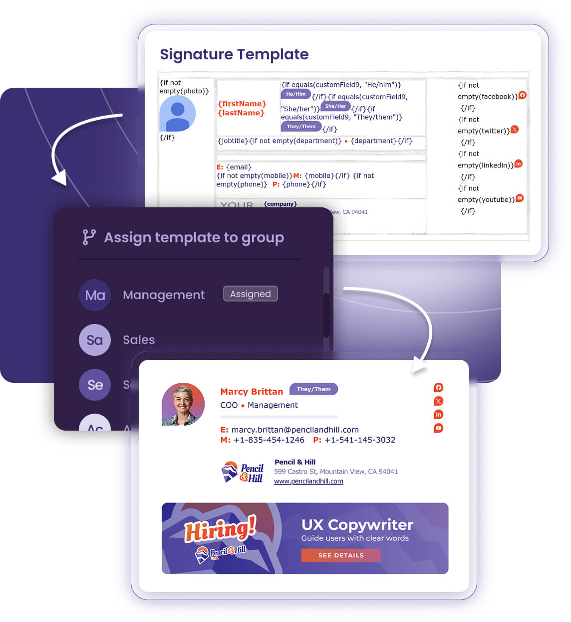 Illustration showing a dynamic email signature template assigned to a group and filled with individual user details.